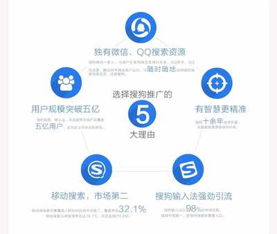 南宁本地搜索引擎优化机构2022年最新动态与咨询服务